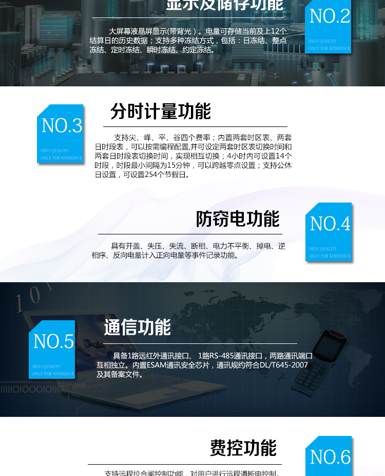 海興DTZY208C三相四線電能表主要功能
　　計量功能
　　具有正、反向有功電能量、四象限無功電能量計量功能，并可據此設置組合有功和組合無功電能量。
　　分時計量功能
　　支持尖、峰、平、谷四個費率;內置兩套時區表、兩套日時段表，可以按需編程配置,并可設定兩套時區表切換時間和兩套日時段表切換時間，實現相互切換;4小時內可設置14個時段，時段最小間隔為15分鐘，可以跨越零點設置;支持公休日設置，可設置254個節假日。
　　測量功能
　　能測量電壓、電流、功率以及功率因數等電網參數;具有正反向有功、四象限無功最大需量測量功能。測量準確度高，可以達到0.5級以內標準。
　　數據存儲功能
　　支持多種凍結方式，包括：日凍結、整點凍結、定時凍結、瞬時凍結、約定凍結。
　　事件記錄功能
　　分別記錄最近10次掉電、編程、校時、開表蓋、跳閘、合閘、事件清零、電表清零。
　　通信功能
　　具備1路遠紅外通訊接口、 1路RS-485通訊接口，兩路通訊端口互相獨立。內置ESAM通訊安全芯片，通訊規約符合DL/T645-2007及其備案文件。
　　費控功能
　　支持遠程拉合閘控制功能，對用戶進行遠程通斷電控制。支持本地費控功能，當用戶欠費時電能表自動跳閘，切斷用戶用電;當用戶通過CPU卡充值后，電能表允許用戶合閘，由用戶人工恢復供電(可選配電能表自動合閘)。
　　用戶交互界面
　　采用大屏幕液晶顯示，提供豐富的圖形或文字提示信息;顯示內容可通過按鍵循環查詢，顯示項目可通過通信口按需配置;提供液晶背光，方便查看。支持停電喚醒功能，能通過按鍵或非接觸方式喚醒電能表，實現屏幕顯示抄讀電量和紅外通信口抄讀電量等數據。