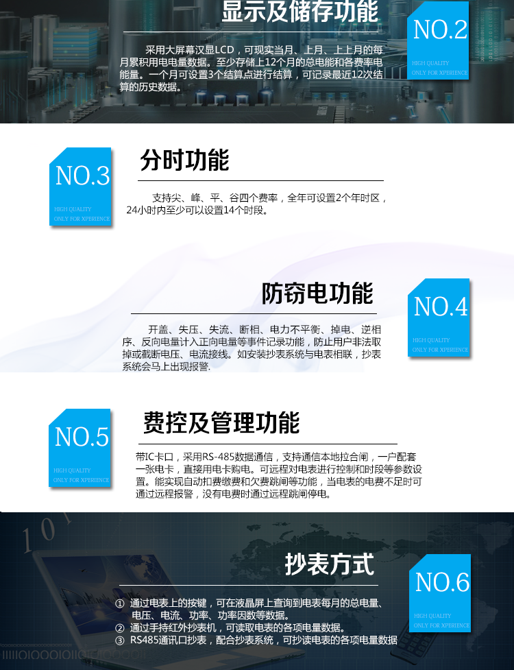 華立DDZY285C單相電能表適用場所
　　主要適用于執行分時或階梯計費，需要通過485進行遠程抄表、遠程費控的居民用戶，或通過CPU卡介質實現本地費控的居民用戶。