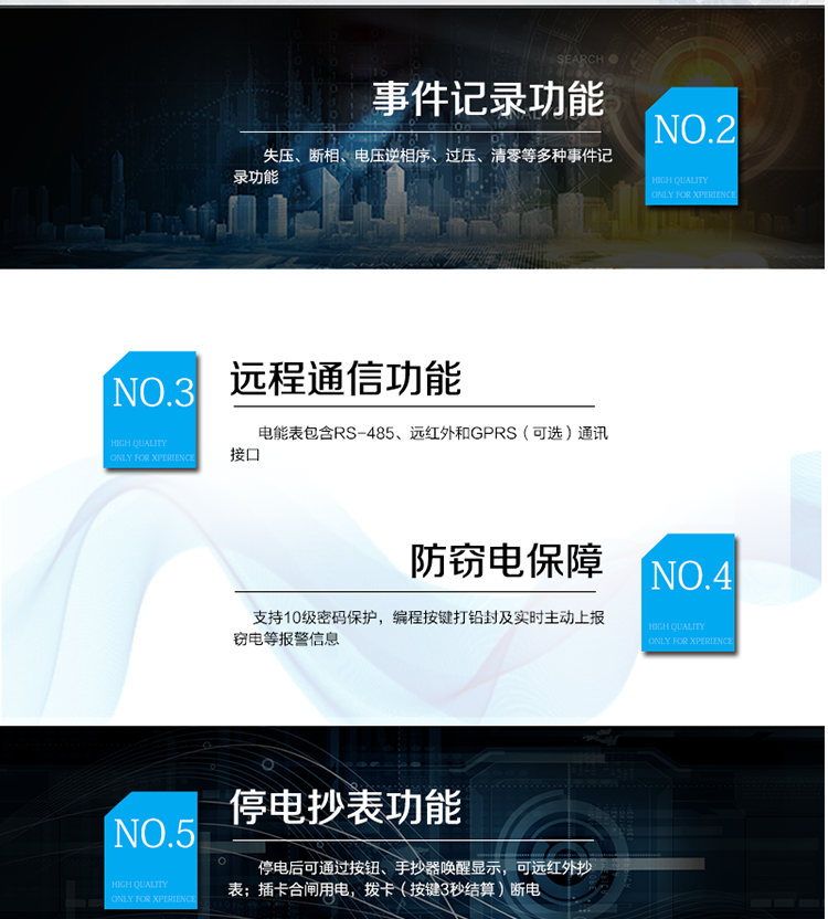 適用場所
　　主要應用于農用、機井，河流灌溉，直流充電點等各種公用計費電力數據測量和計量的場所。