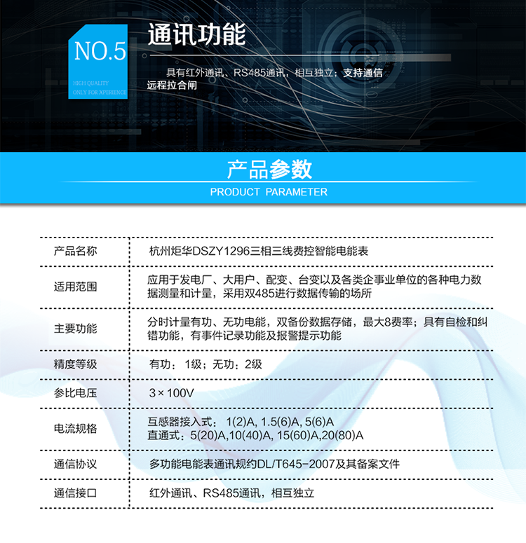 DSZY1296 三相三線1級費控智能電能表
產品標準:
?GB/T 17215.211-2006《交流電測量設備 通用要求、試驗和試驗條件 第11部分：測量設備》
?GB/T 17215.321-2008《交流電測量設備 特殊要求21部分：靜止式有功電能表（1級和2級）》
?GB/T 17215.323-2008《交流電測量設備 特殊要求23部分：靜止式無功電能表（2級和3級）》
?GB/T 17215.301-2007《多功能電能表特殊要求》
?Q/GDW 1354-2013《智能電能表功能規范》
?Q/GDW 1356-2013《三相智能電能表型式規范》
?Q／GDW 1827-2013《三相智能電能表技術規范》
?Q／GDW 1365-2013《智能電能表信息交換安全認證技術規范》
?DL/T 645-2007《多功能電能表通信協議》