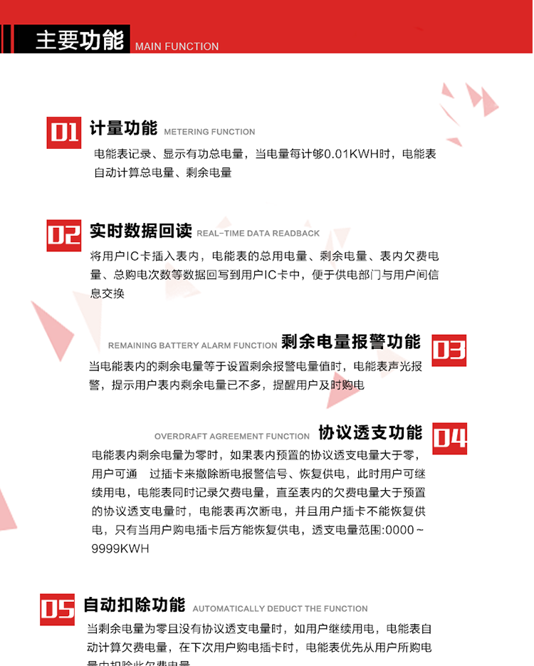 主要功能
1. 計量功能：電能表記錄、顯示有功總電量，當電量每計夠0.01kWh時，電能表自動計算總電量、剩余電量。
2. 實時數據回讀功能：將用戶IC卡插入表內，電能表的總用電量、剩余電量、表內欠費電量、總購電次數等數據回寫到用戶IC卡中，便于供電部門與用戶間信息交換。
3. 剩余電量報警功能：當電能表內的剩余電量等于設置剩余報警電量值時，電能表聲光報警，提示用戶表內剩余電量已不多，提醒用戶及時購電。
4. 斷電控制功能：當電能表內剩余電量為零時，電能表在聲光報警的同時進行斷電報警。如果表內預置的協議透支電量等于零時，只有當用戶新購電量輸入電能表后方能恢復供電。
5. 協議透支功能：當電能表內剩余電量為零時，如果表內預置的協議透支電量大于零，用戶可通 過插卡來撤除斷電報警信號、恢復供電，此時用戶可繼續(xù)用電，電能表同時記錄欠費電量，直至表內的欠費電量大于預置的協議透支電量時，電能表再次斷電，并且用戶插卡不能恢復供電，只有當用戶購電插卡后方能恢復供電，透支電量范圍:0000～9999kWh。
6. 欠費電量記錄自動扣除功能：當剩余電量為零且沒有協議透支電量時，如用戶繼續(xù)用電，電能表自動計算欠費電量，在下次用戶購電插卡時，電能表優(yōu)先從用戶所購電量中扣除此欠費電量。
7. 超負荷報警功能：當用戶負荷連續(xù)超過預置的超負荷限制閥值時，電能表聲光報警，LCD顯示當前負荷，在設定的超負荷拉閘延時時間內用戶如果不降低負荷，電能表將自動切斷用戶負荷。
8. 可根據用戶要求，通過RS485或紅外通訊進行電表清零、參數設置時，增加軟件編程限制和硬件編程開關，保護表中參數不被非法修改。
9. 背光顯示功能:在光線暗或夜間抄表時,插卡或按顯示按鍵,背光點亮,持續(xù)點亮大約30秒,供抄表使用。 